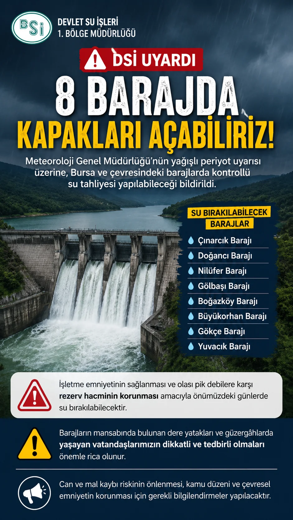 DSİ’den Bursa İçin Kritik Uyarı: 8 Barajda Kontrollü Su Tahliyesi Yapılabilir